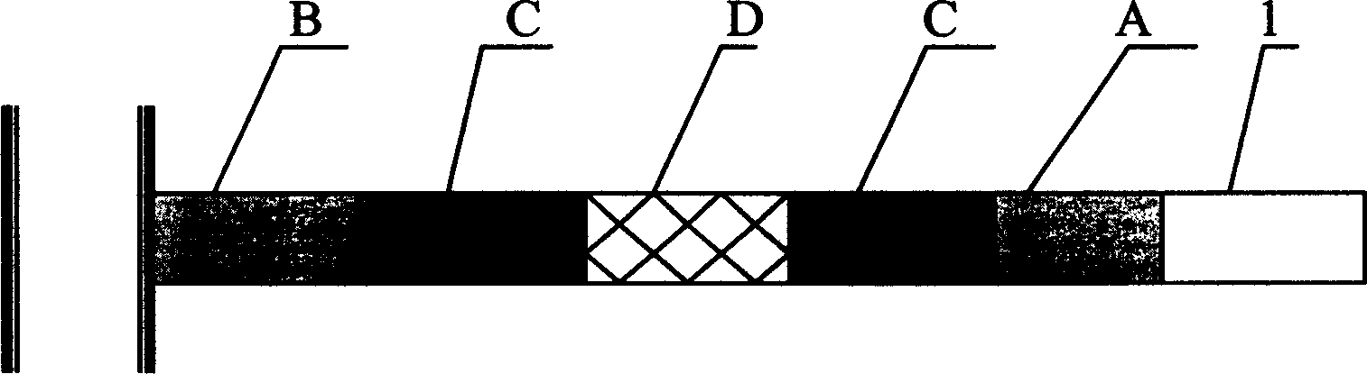 Plugging technology of high infiltration layer