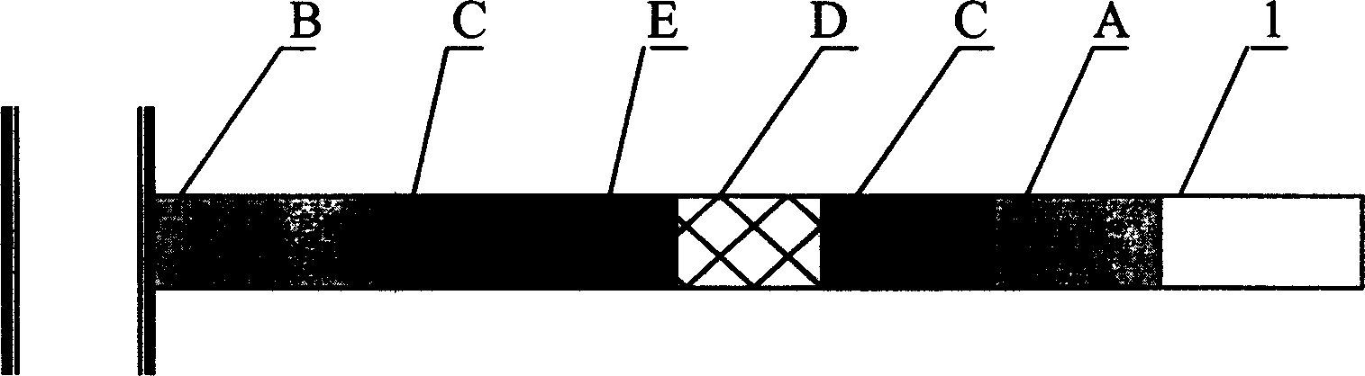 Plugging technology of high infiltration layer