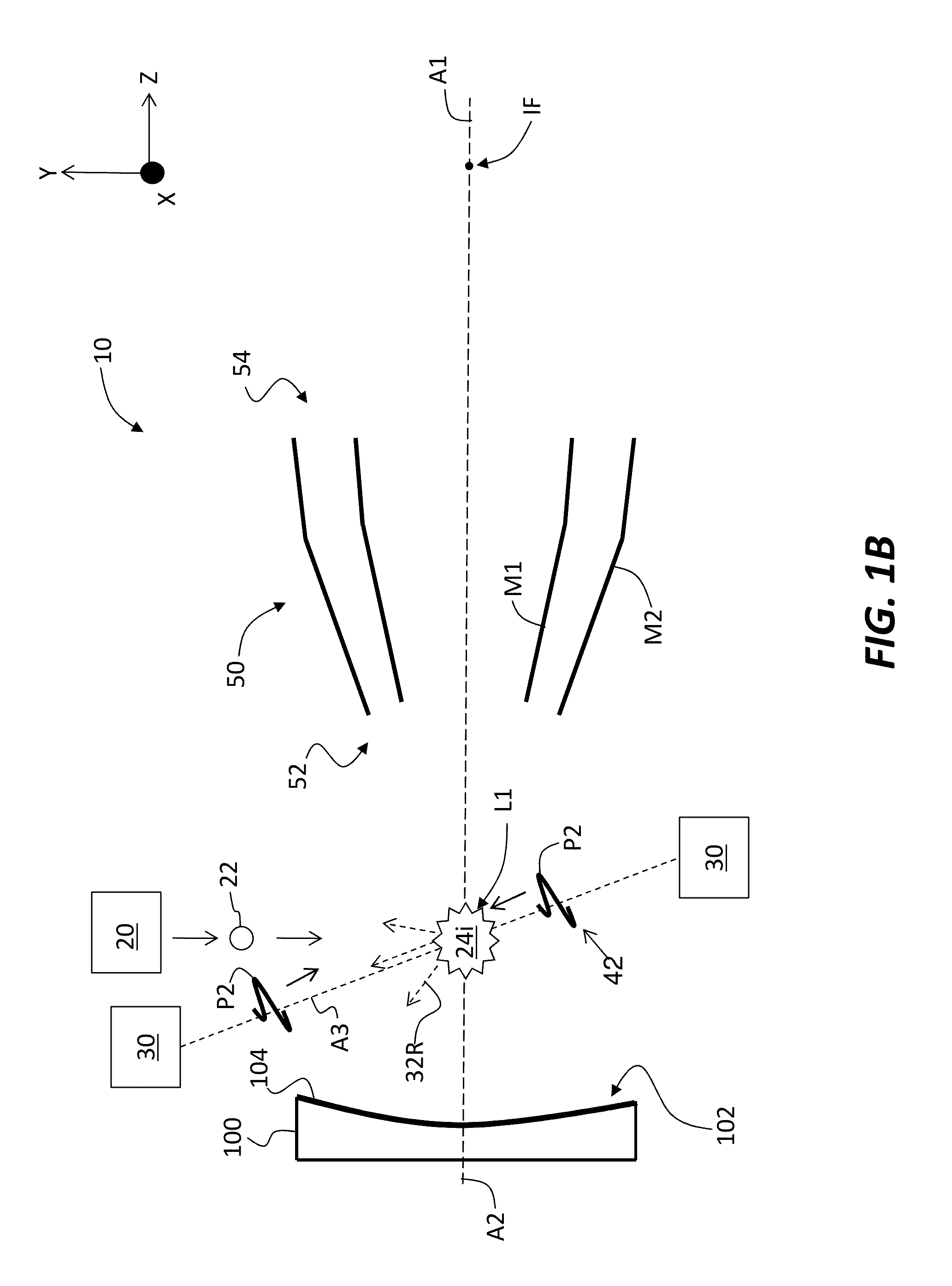 Source-collector modules for EUV lithography employing a GIC mirror and a LPP source