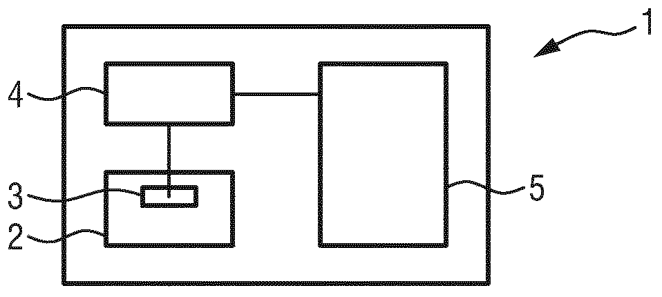 Temperature control device, food cooking device and method for controlling a heating unit for cooking food