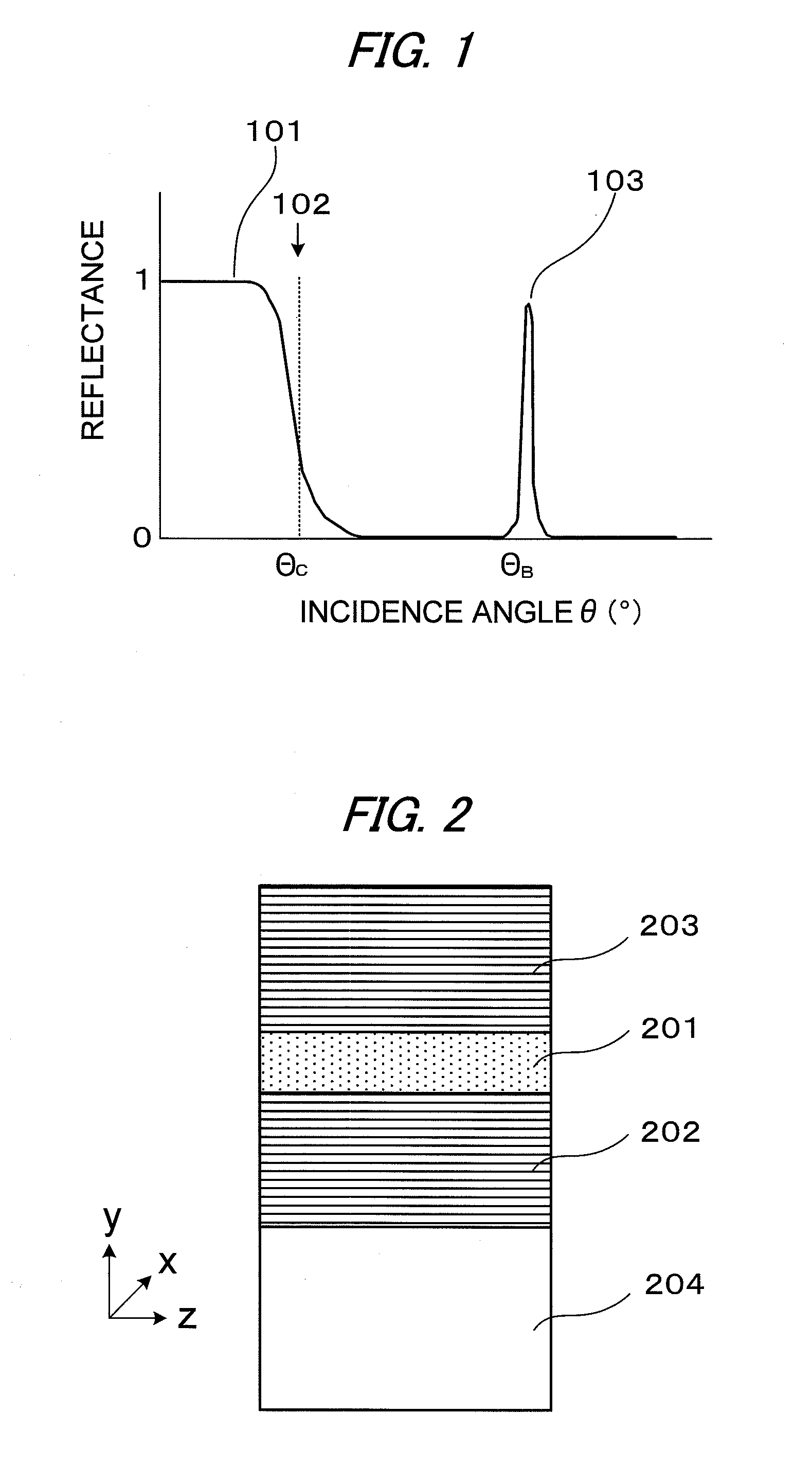 X-ray waveguide