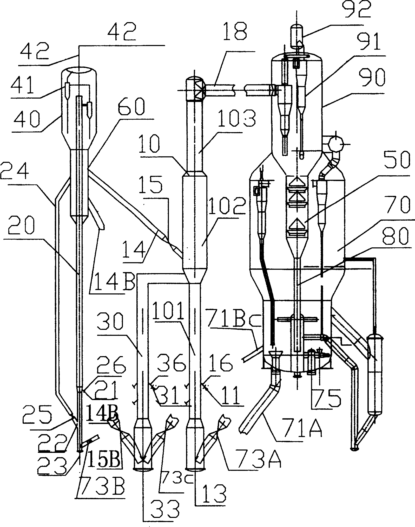 Catalytic cracking conversion method of hydrocarbon raw material and its device