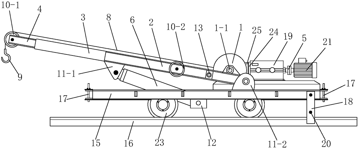 A kind of rail hoisting car for underground coal mine