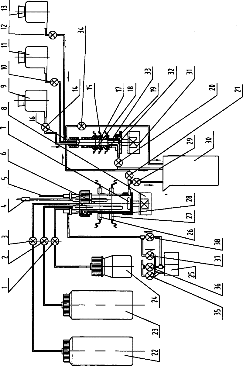 Fully automatic water-soluble acid tester