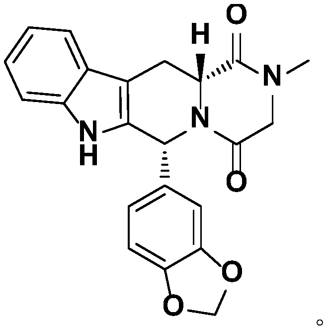 Tadalafil spray and preparation method thereof