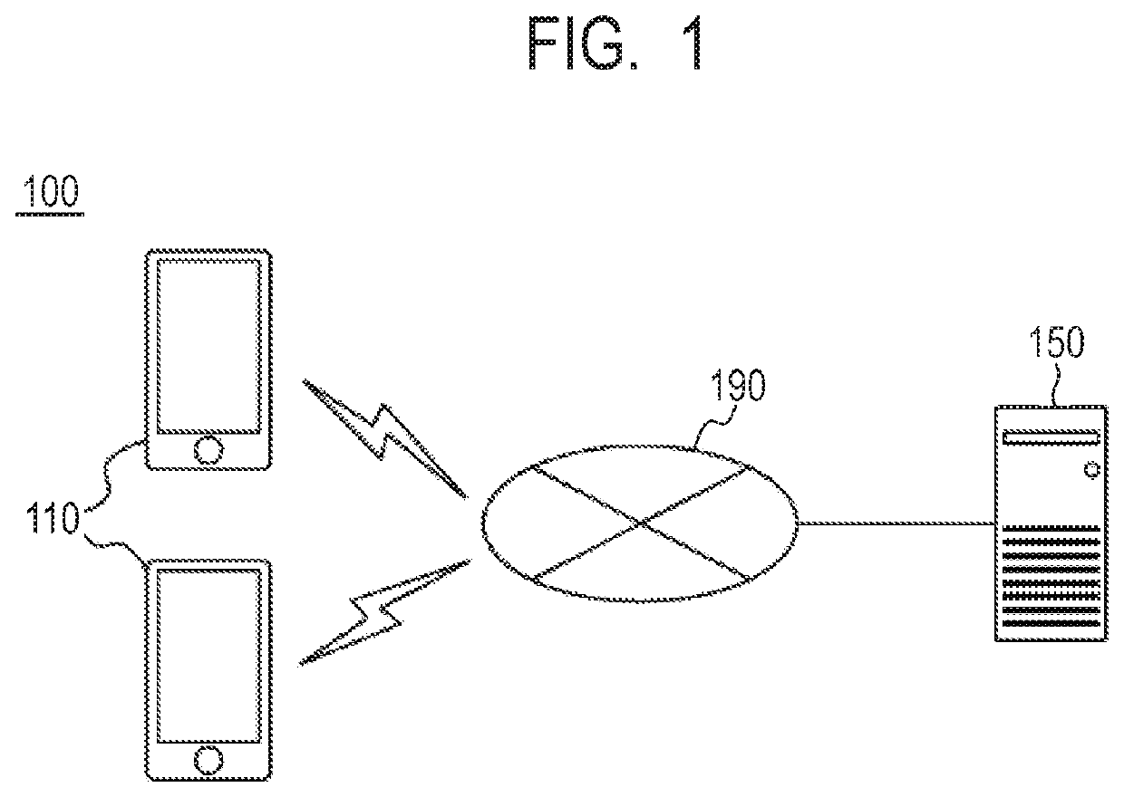 Image display system, terminal, method, and program for displaying image associated with position and orientation