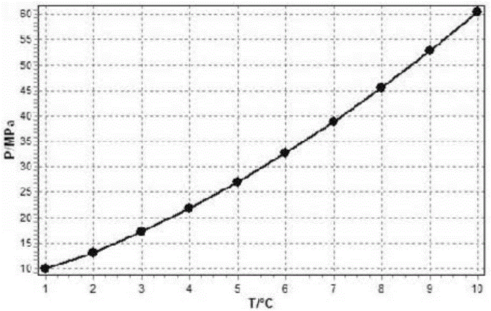 Water-based drilling fluid system and preparation method and application thereof