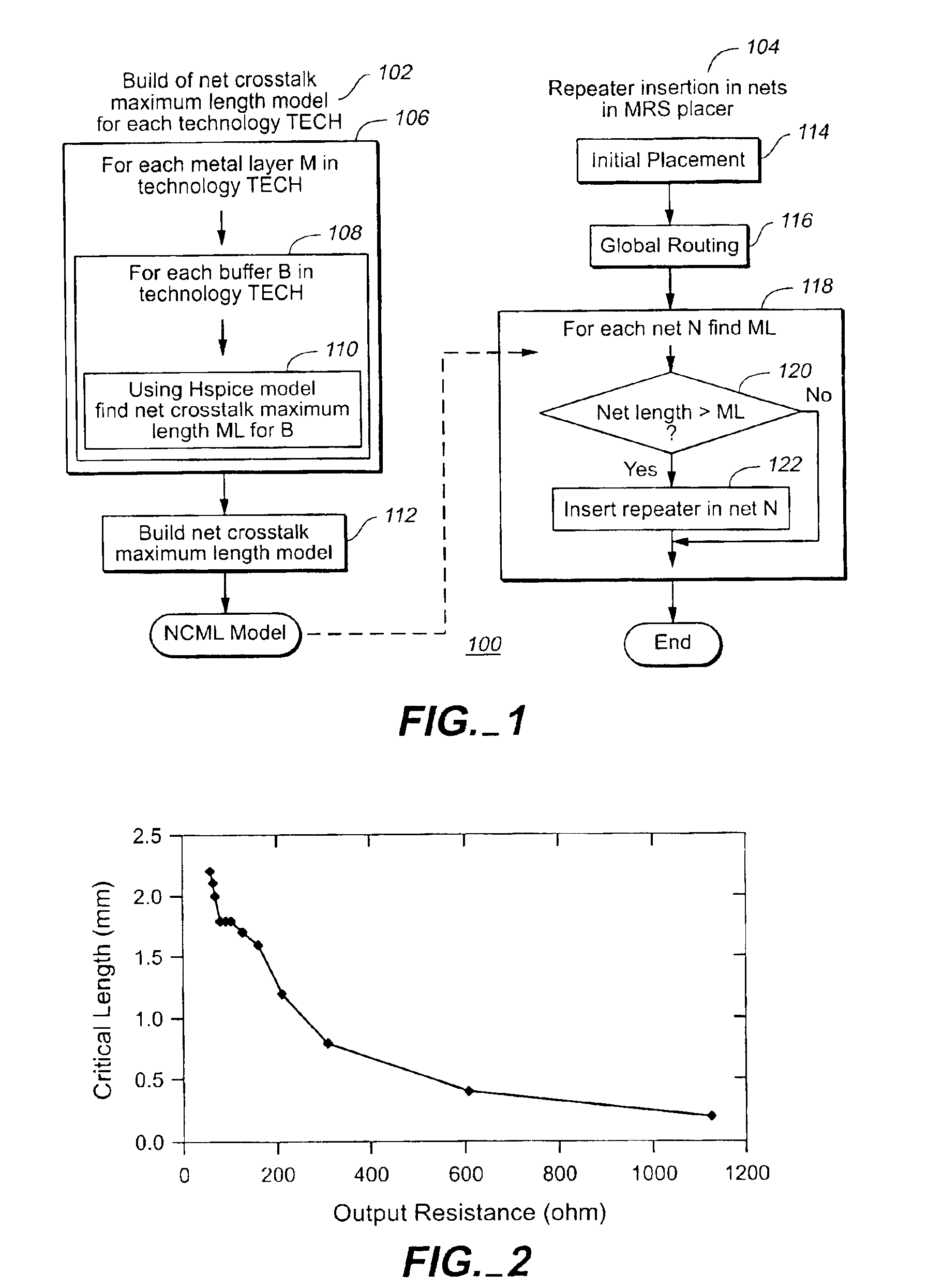 Integrated design system and method for reducing and avoiding crosstalk