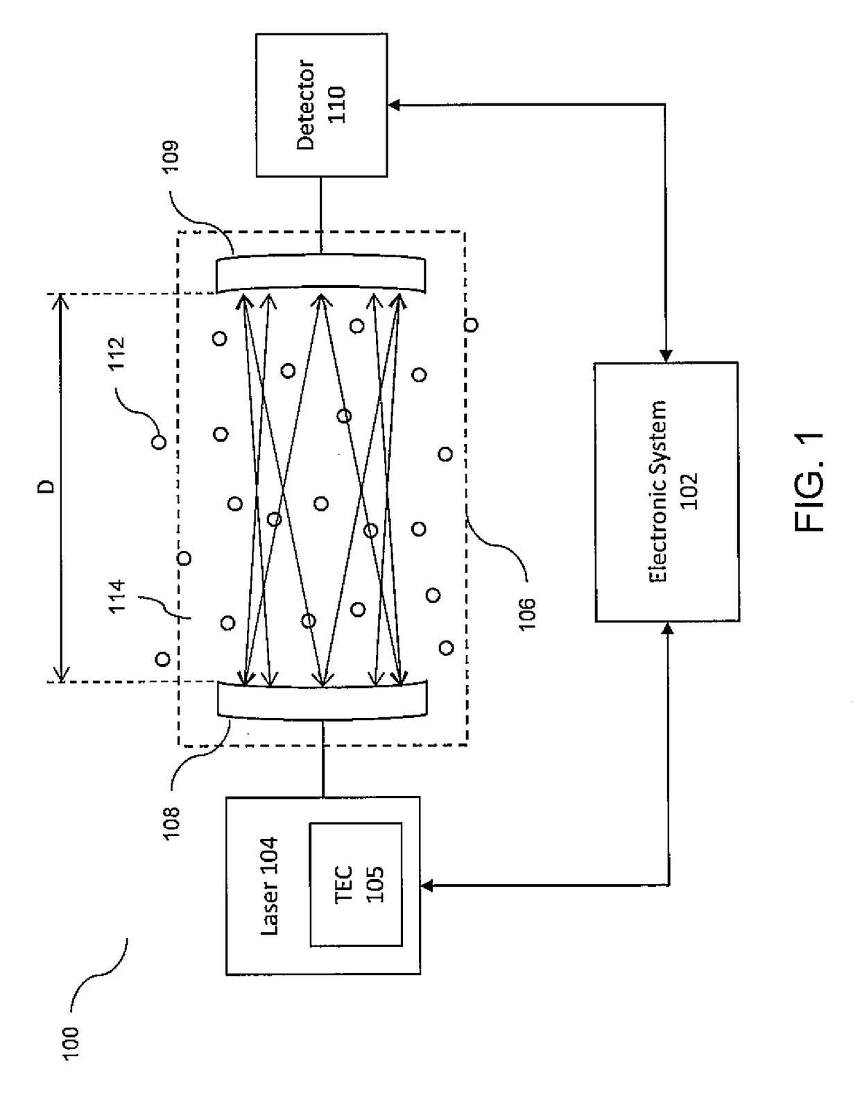 Miniature tunable laser spectrometer for detection of a trace gas