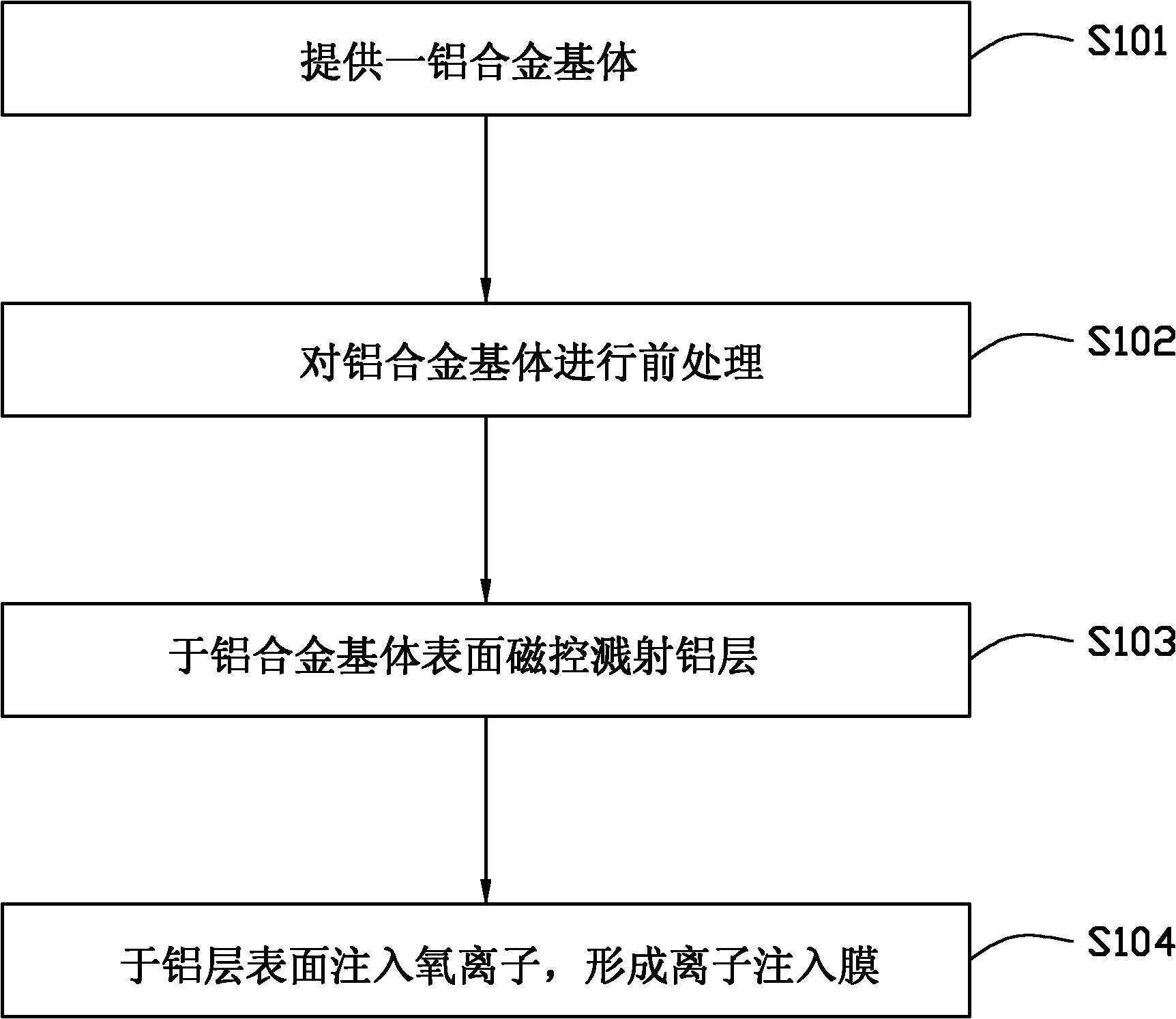 Surface treatment method for aluminum alloy and housing prepared from aluminum alloy