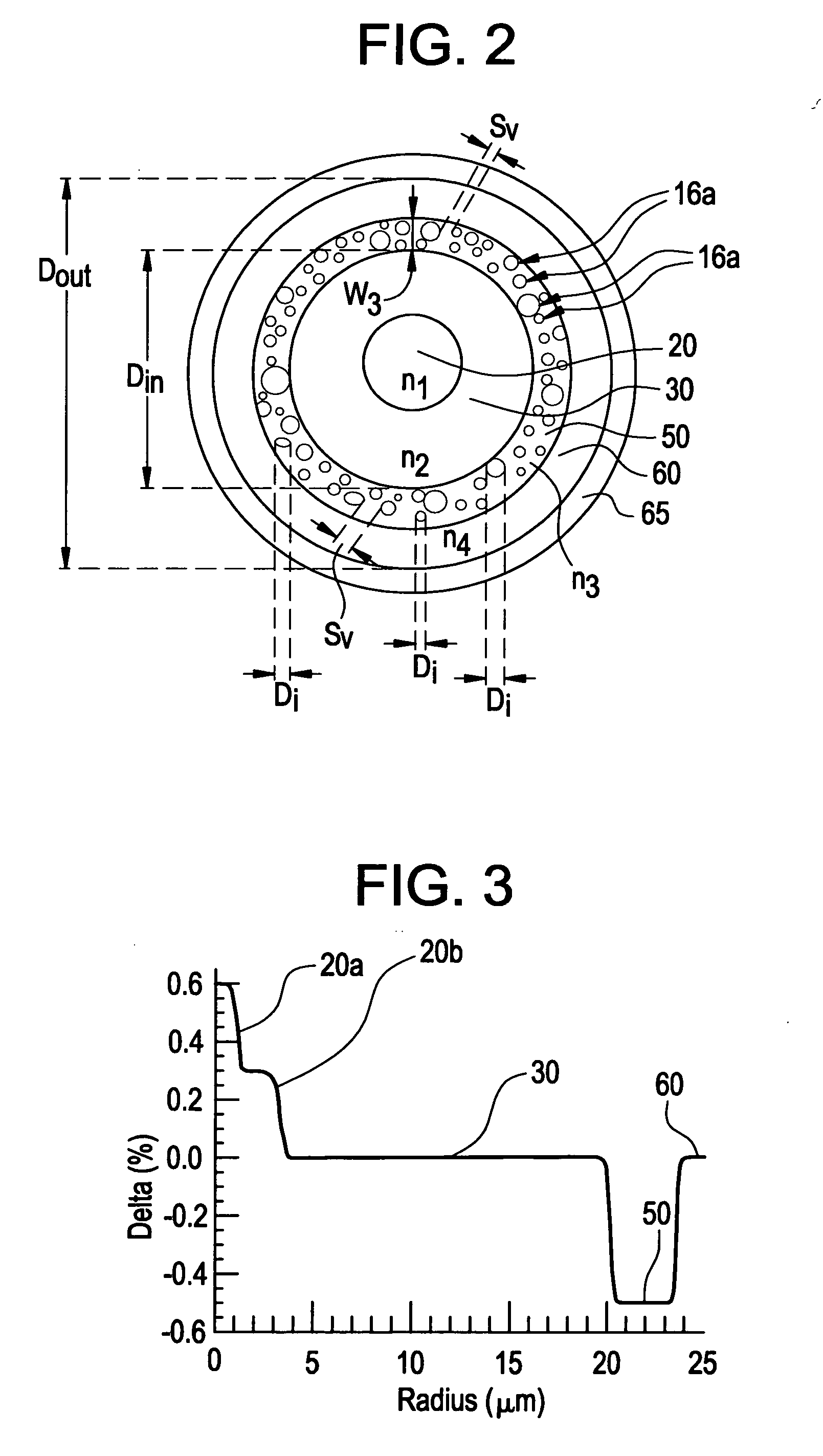 Optical fiber with large effective area