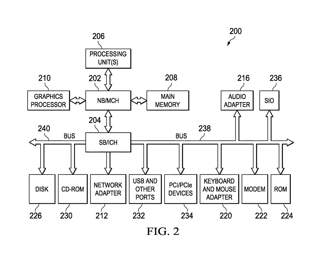 Cognitive system with ingestion of natural language documents with embedded code