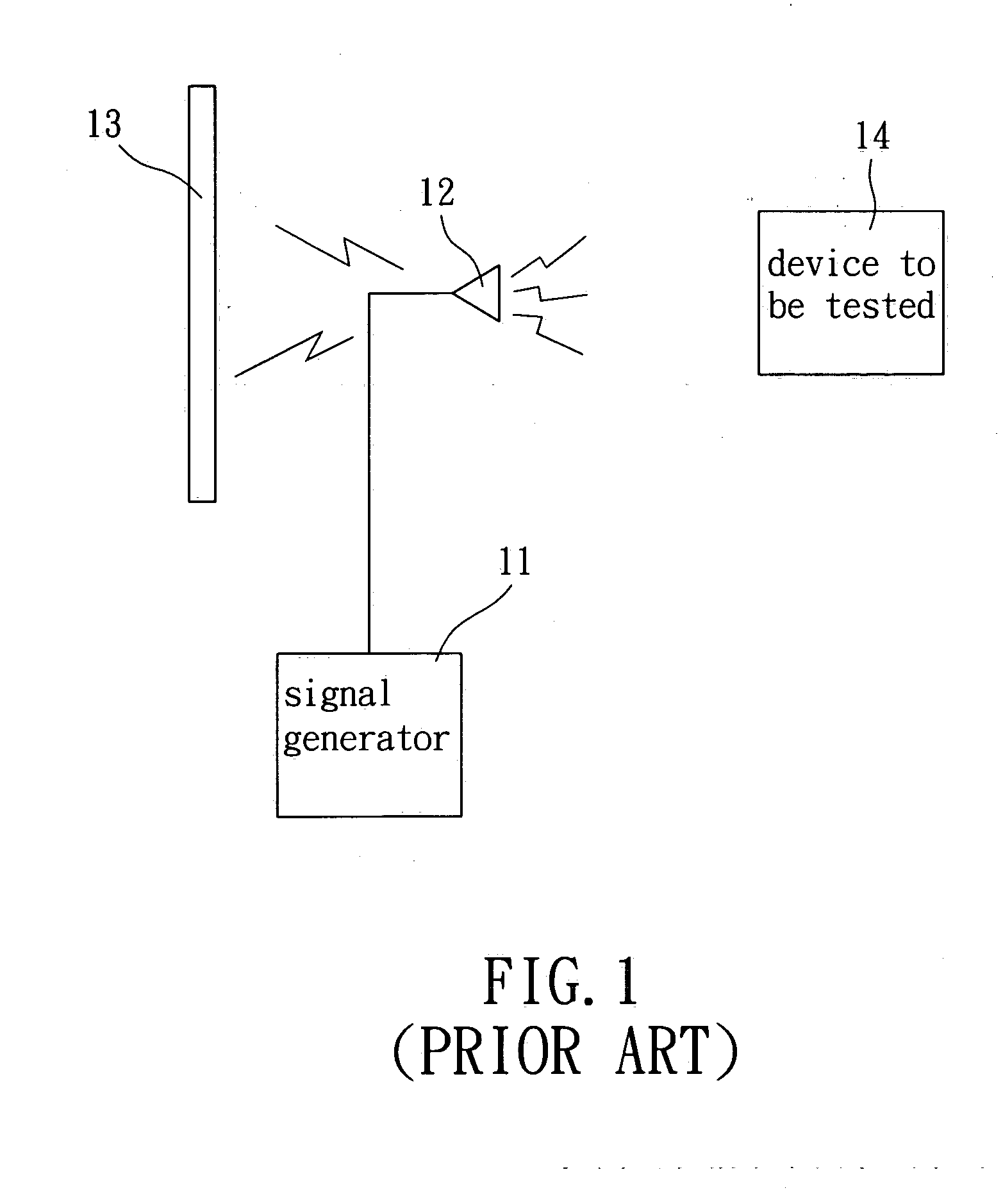 System and method for multi-path simulation