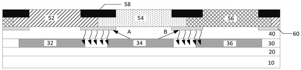 Display panels and electronics