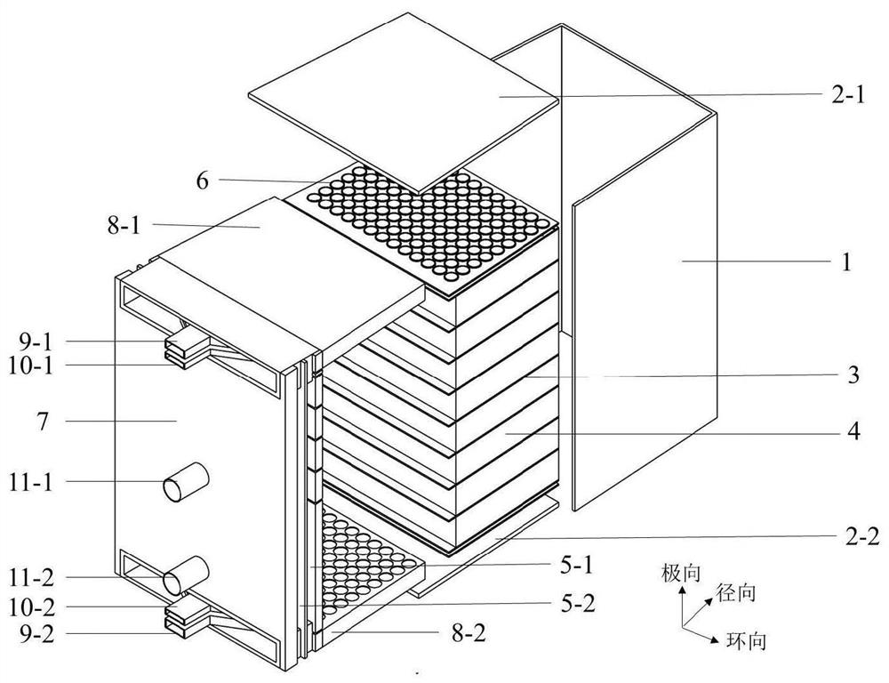 Beryllium-based liquid cladding layer based on silicon carbide tube