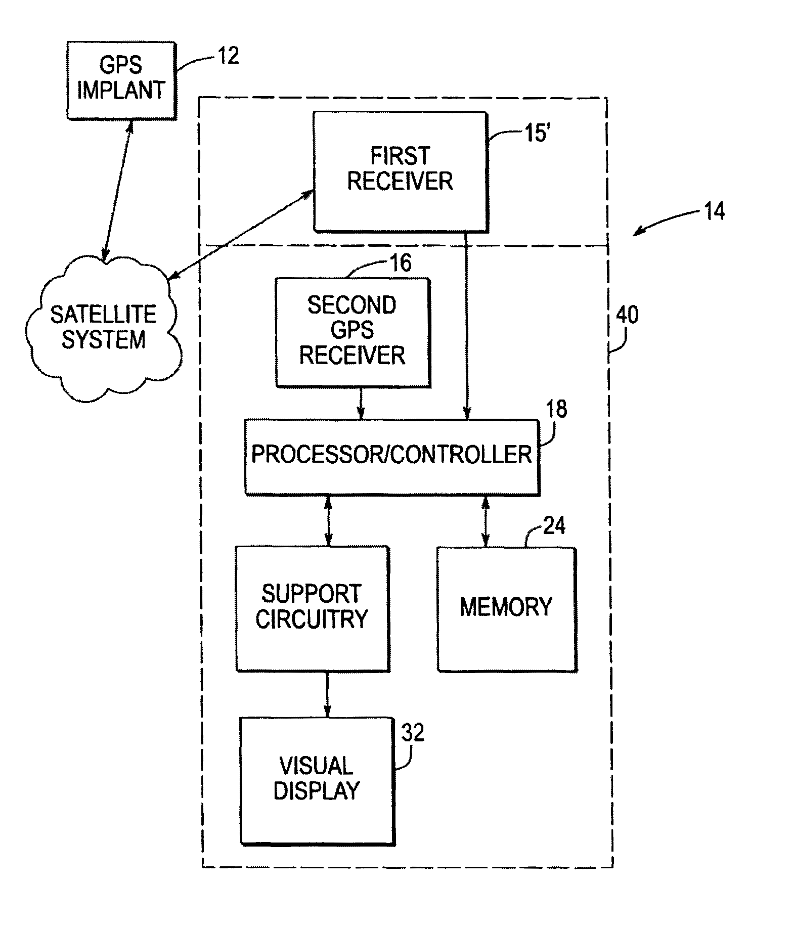 Kits and methods for monitoring and tracking animals