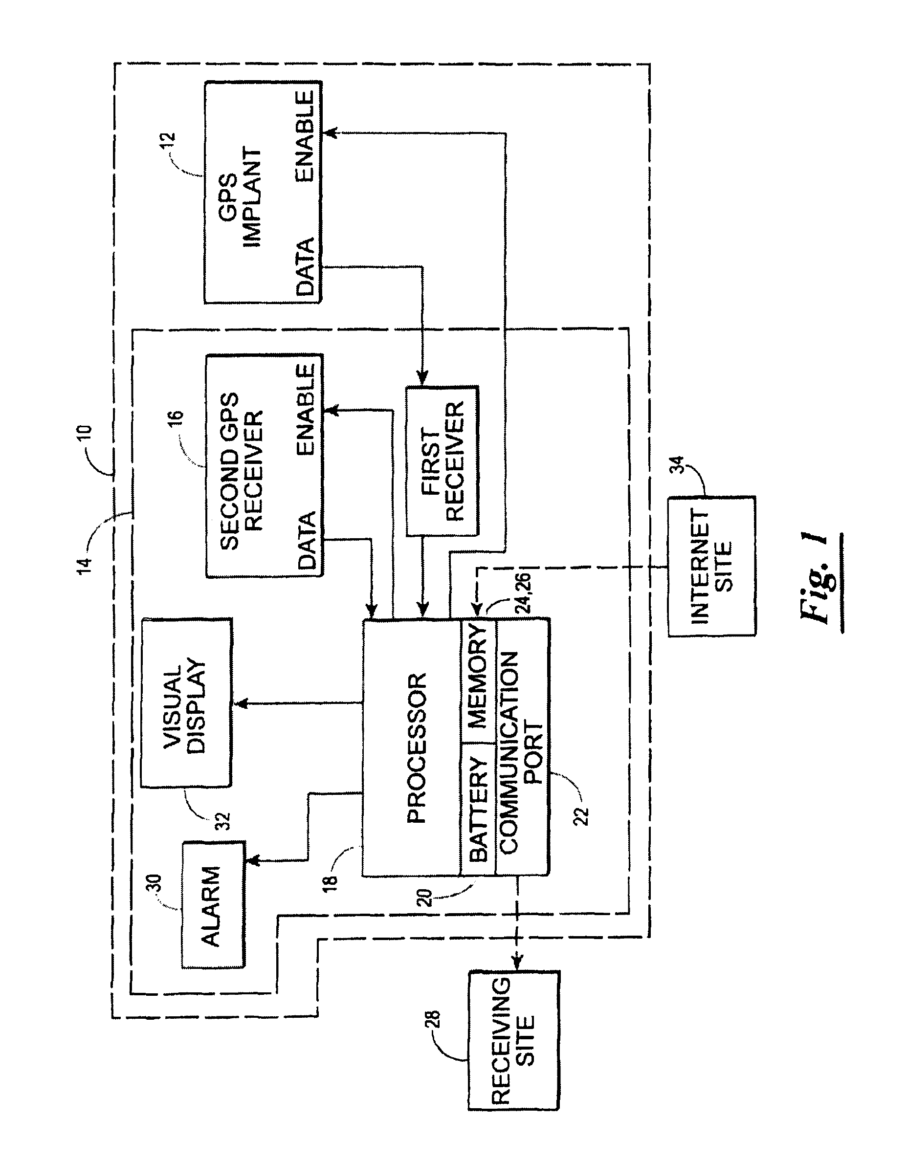 Kits and methods for monitoring and tracking animals