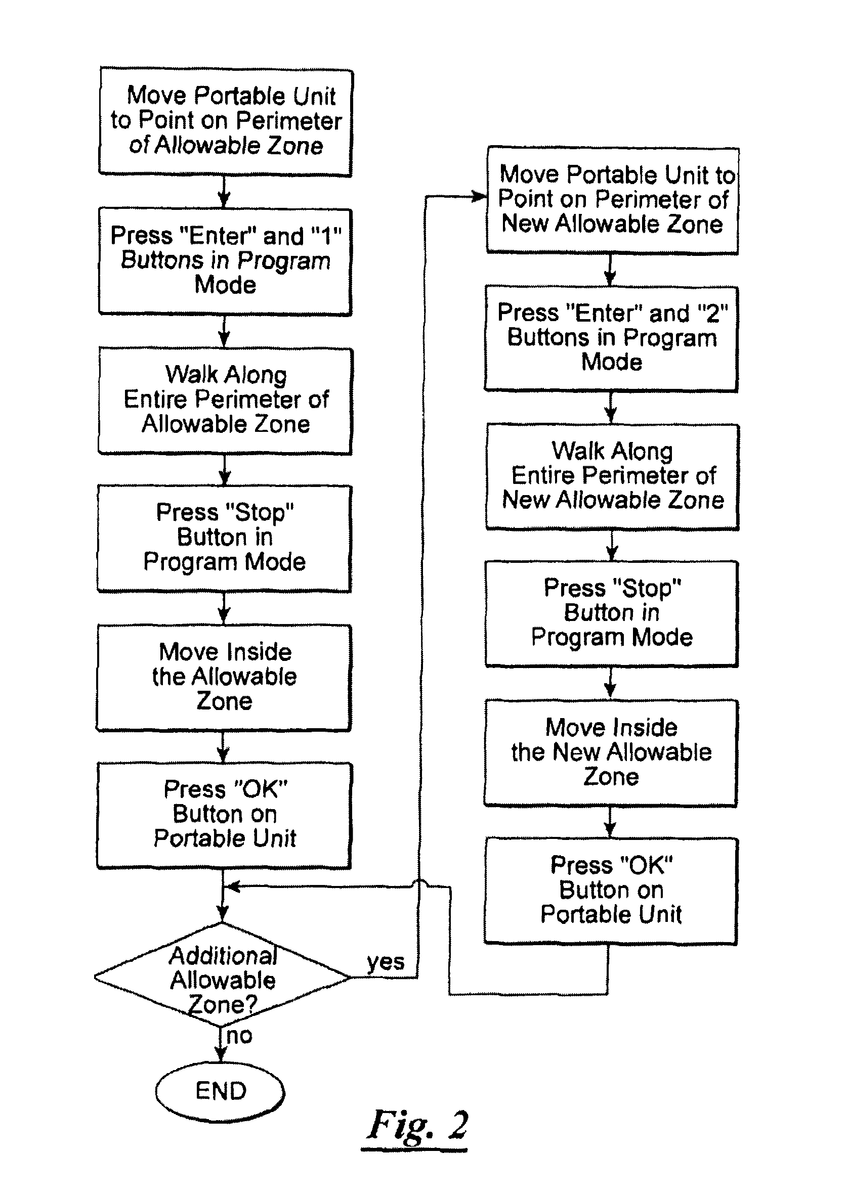 Kits and methods for monitoring and tracking animals