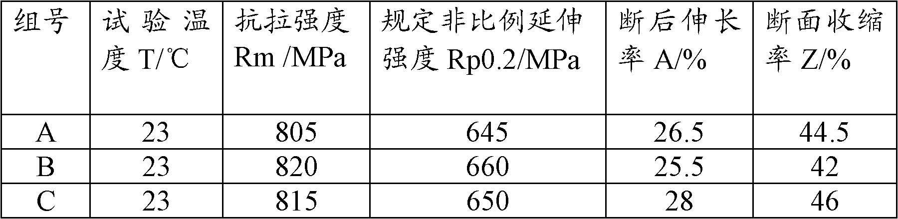 Two-phase stainless steel welding electrode and manufacturing method thereof