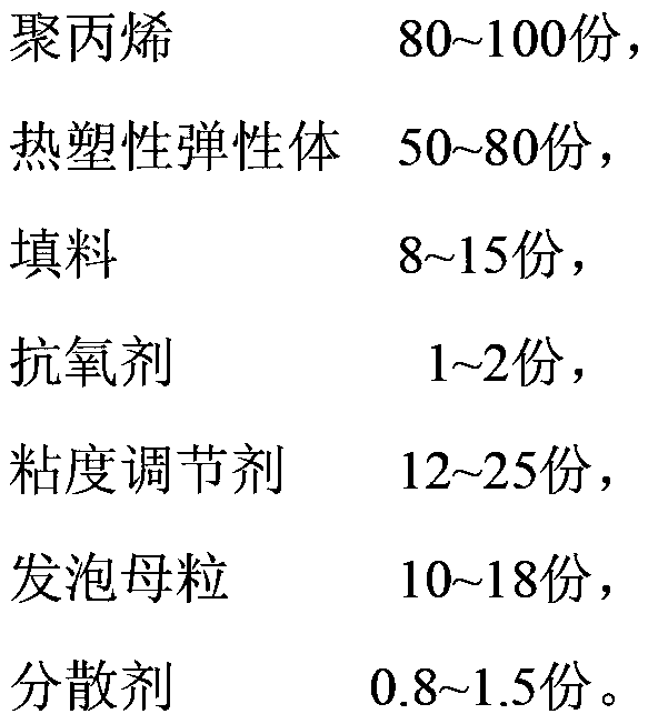 A kind of thermoplastic micro-foam shock-absorbing material and preparation method thereof