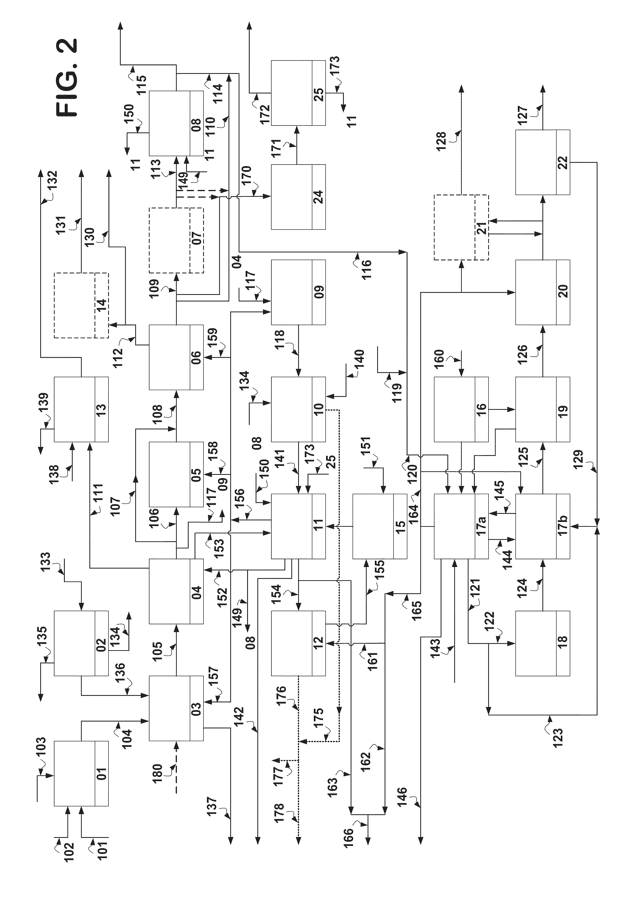 Gasification and steam methane reforming integrated polygeneration method and system