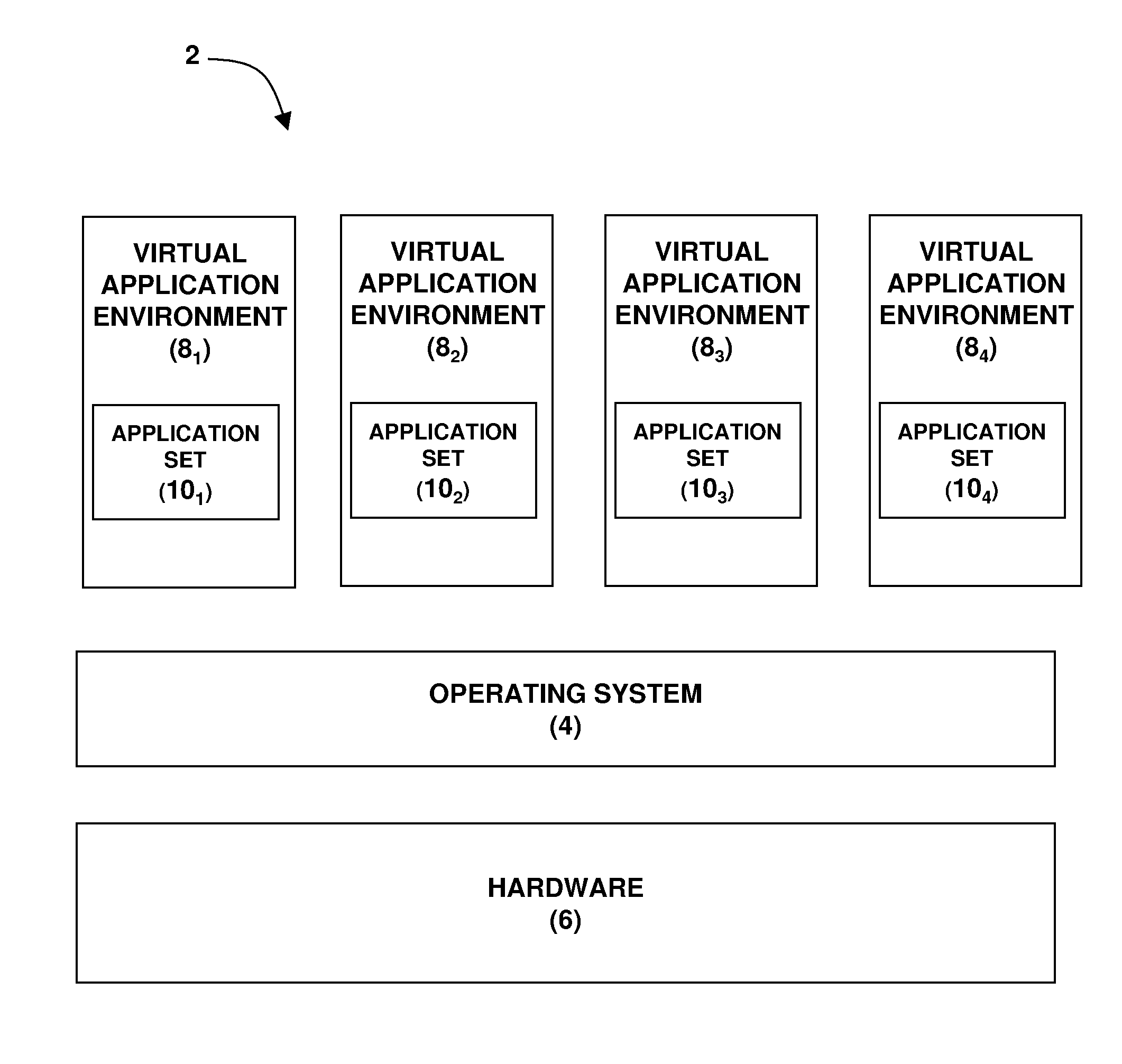 Fair memory resource control for mapped memory