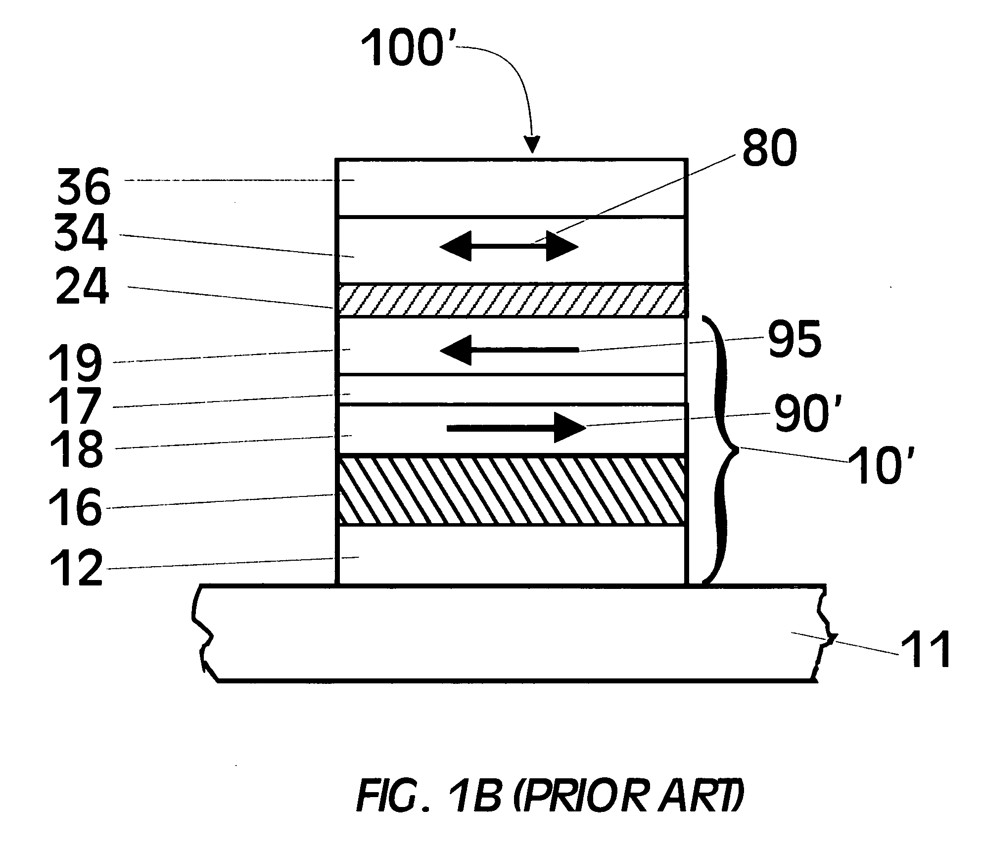 Tunnel barriers based on alkaline earth oxides