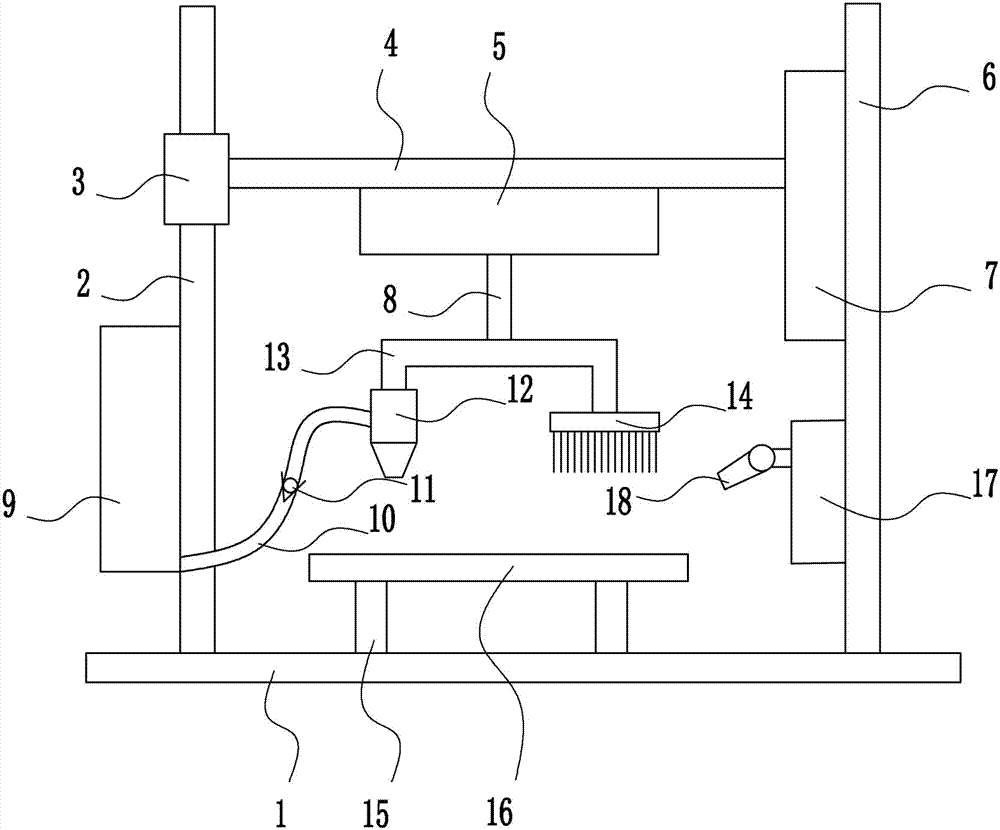 Surface gluing equipment for machining resistance elements