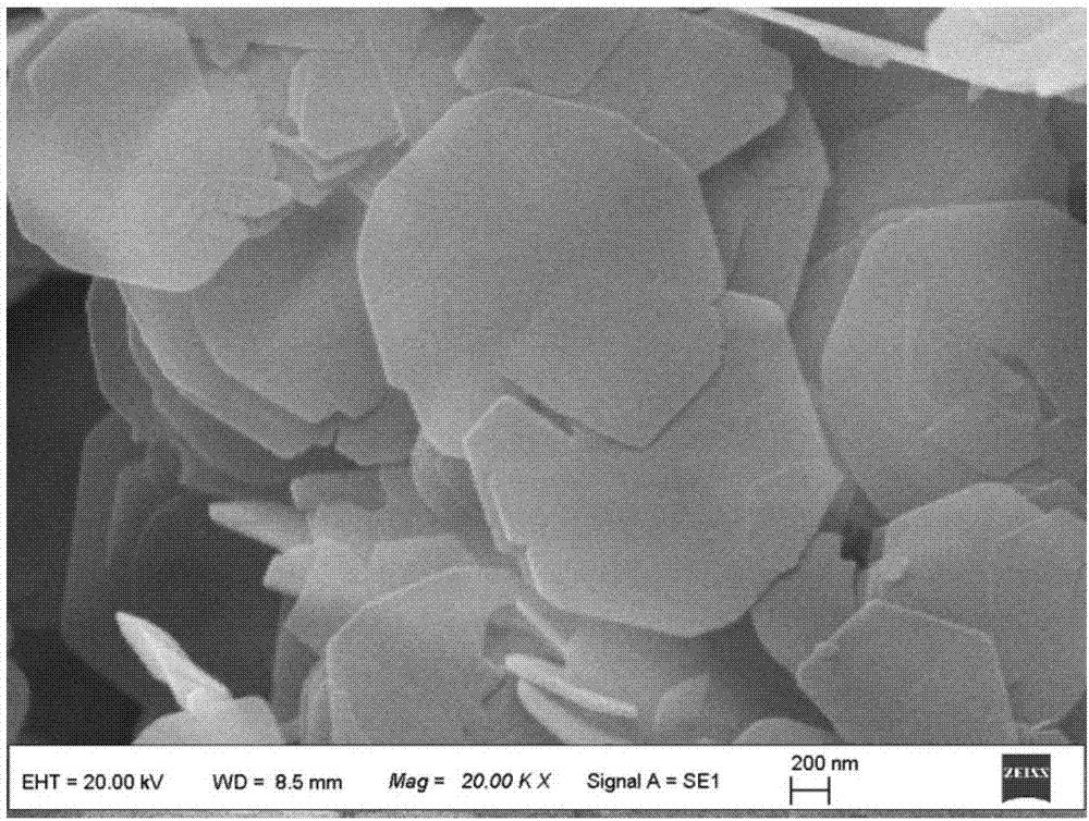 Anti-aging and migration resistant plasticized polyvinyl chloride material, preparation method and application thereof