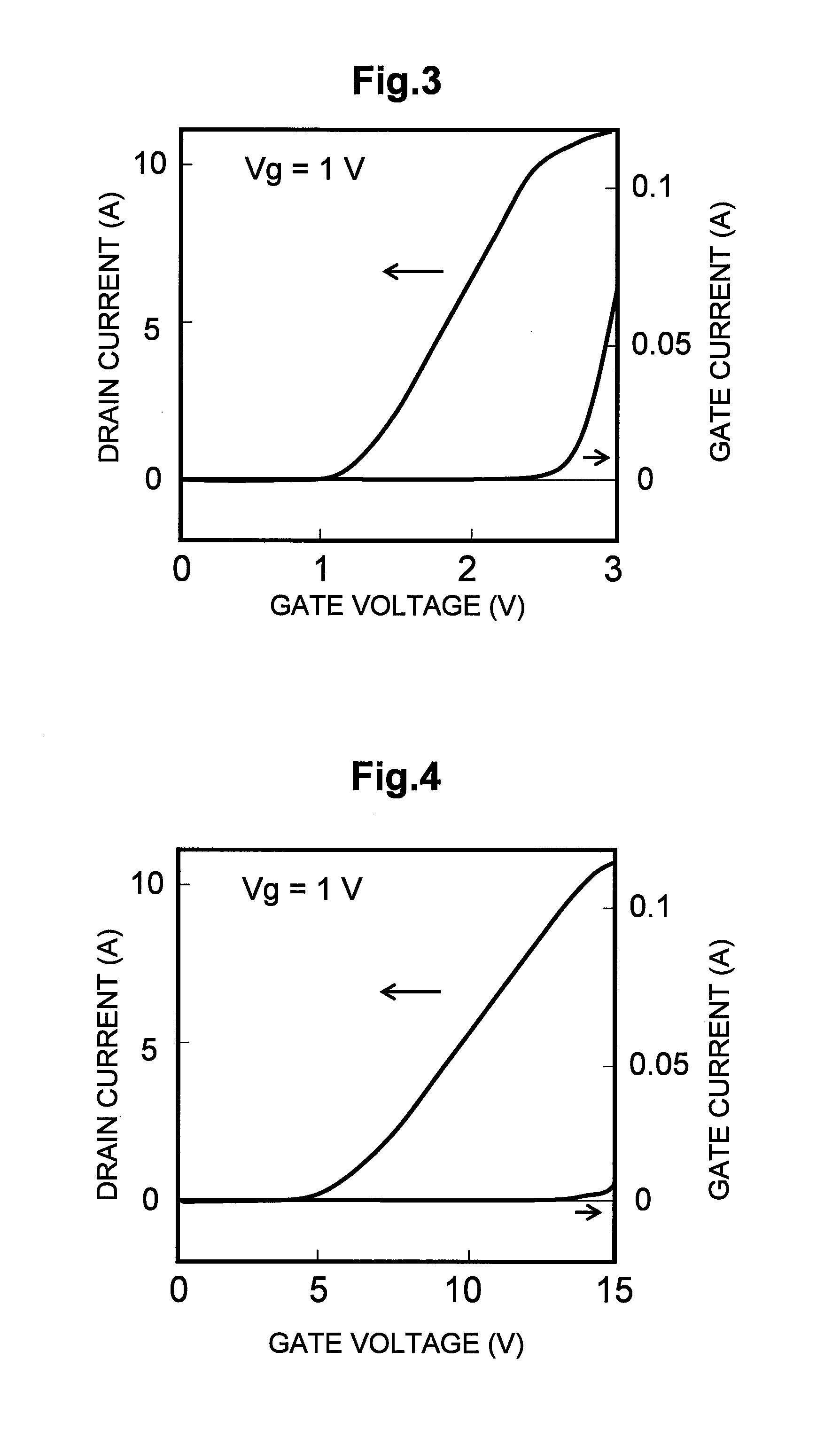 Electronic circuit device