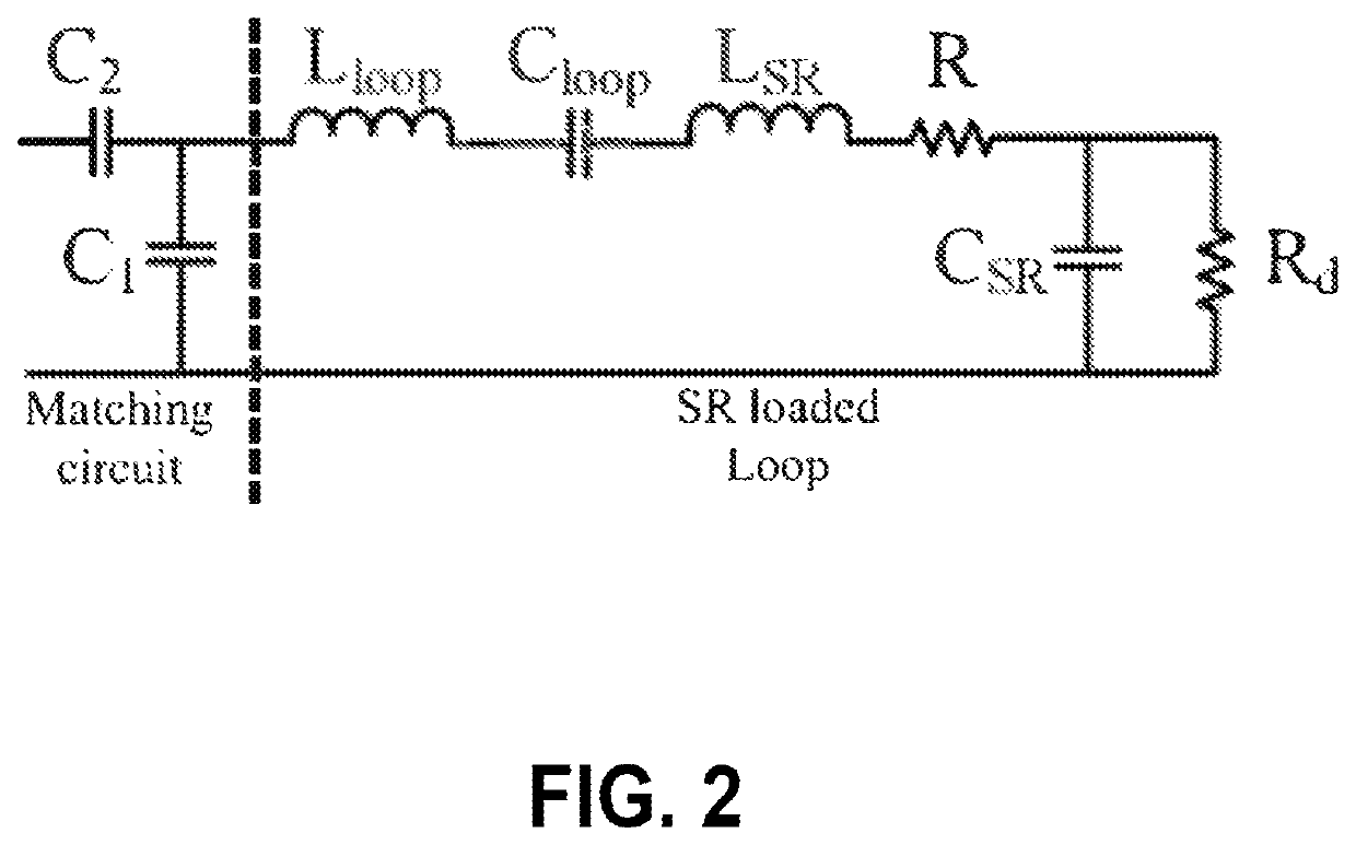 High-resolution UHF near-field imaging probe