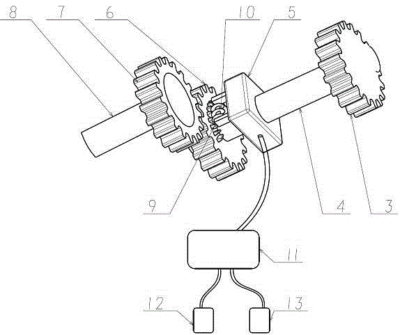 Commercial Vehicle Intelligent Steering Compensation Device