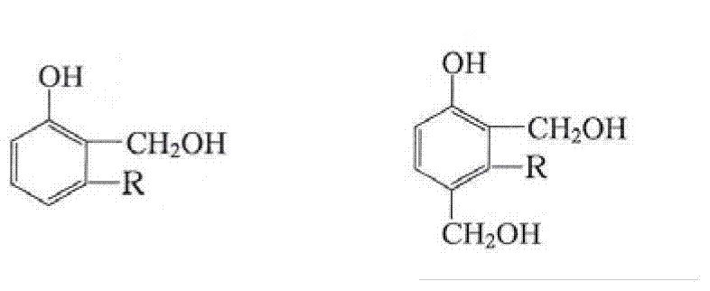 Preparation method of furan-modified cashew phenolic resin