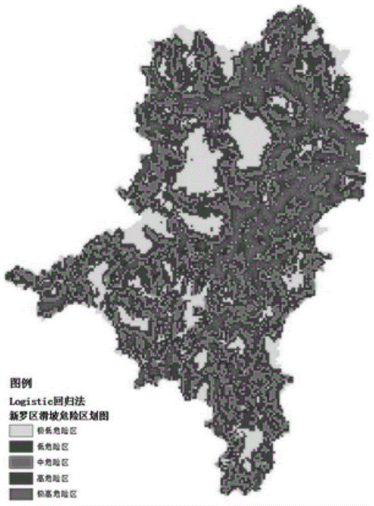 Early-warning method for heavy-rainfall type landslide hazard