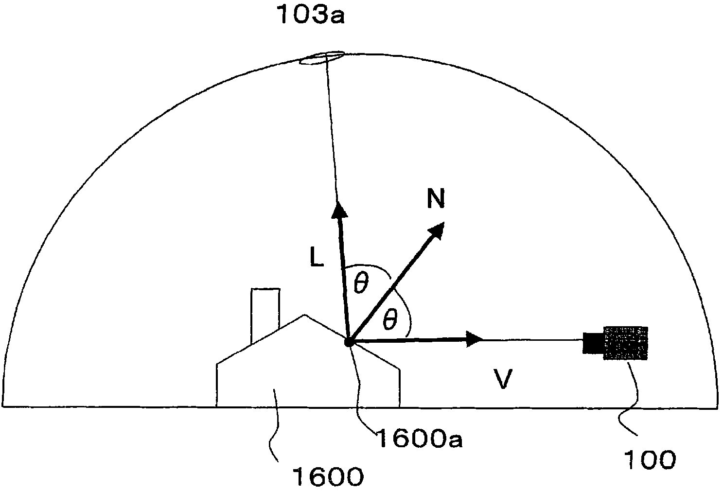 Image processing device and pseudo-3d image creation device