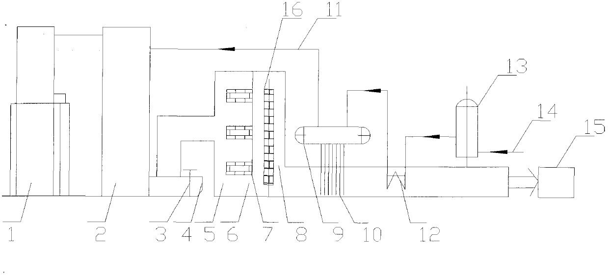 System for utilizing waste heat of low-concentration combustible material in tail gas of Slapple furnace