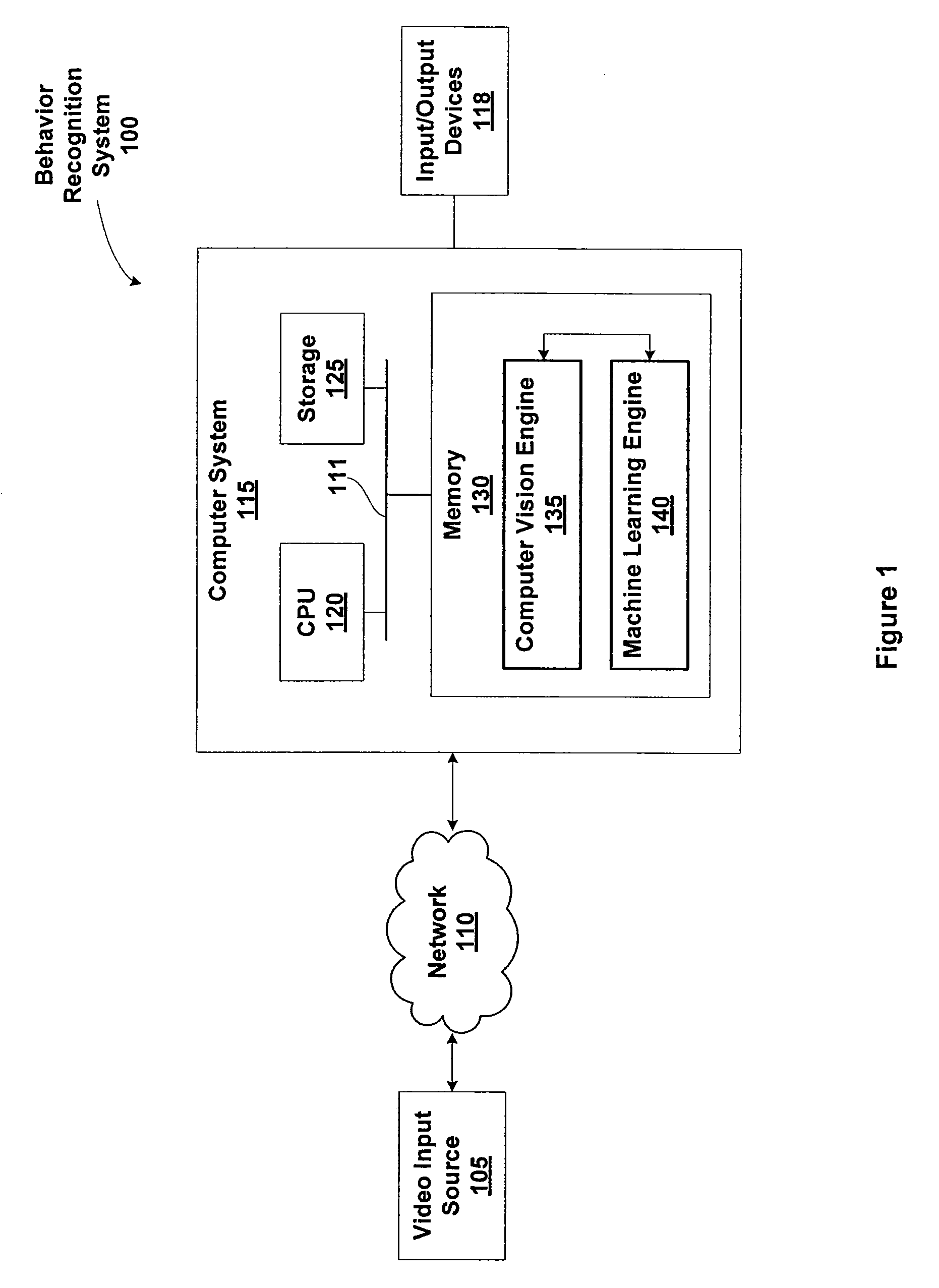 Clustering nodes in a self-organizing map using an adaptive resonance theory network