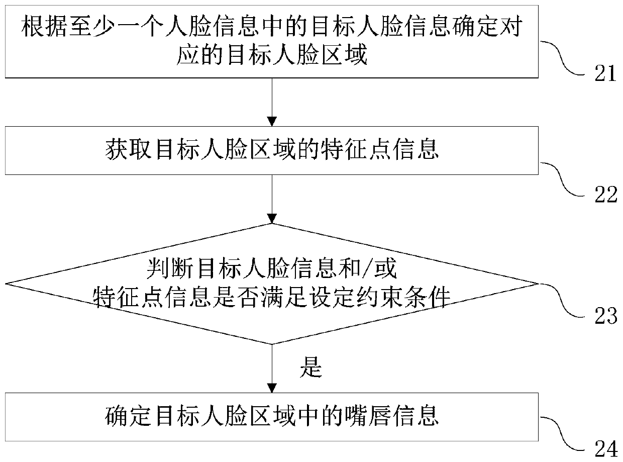 Robot, control method thereof and computer readable storage medium