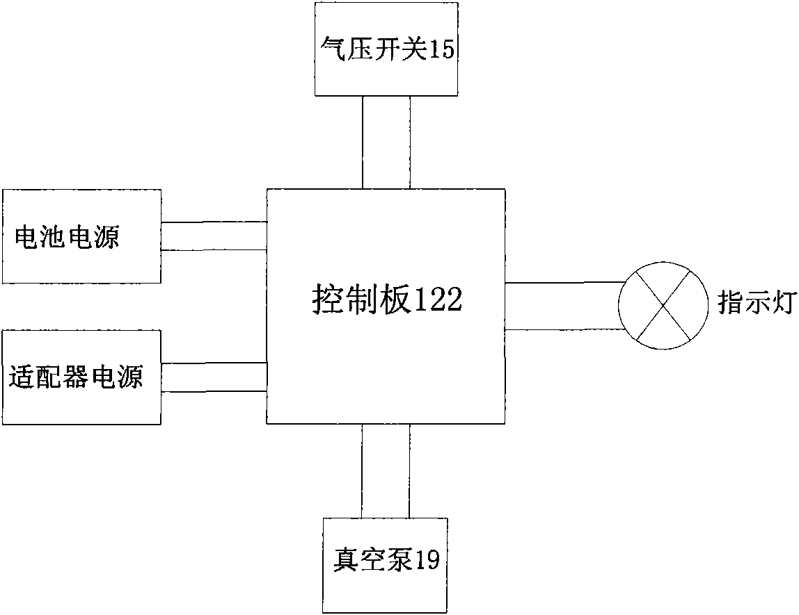 Vacuum refreshing system