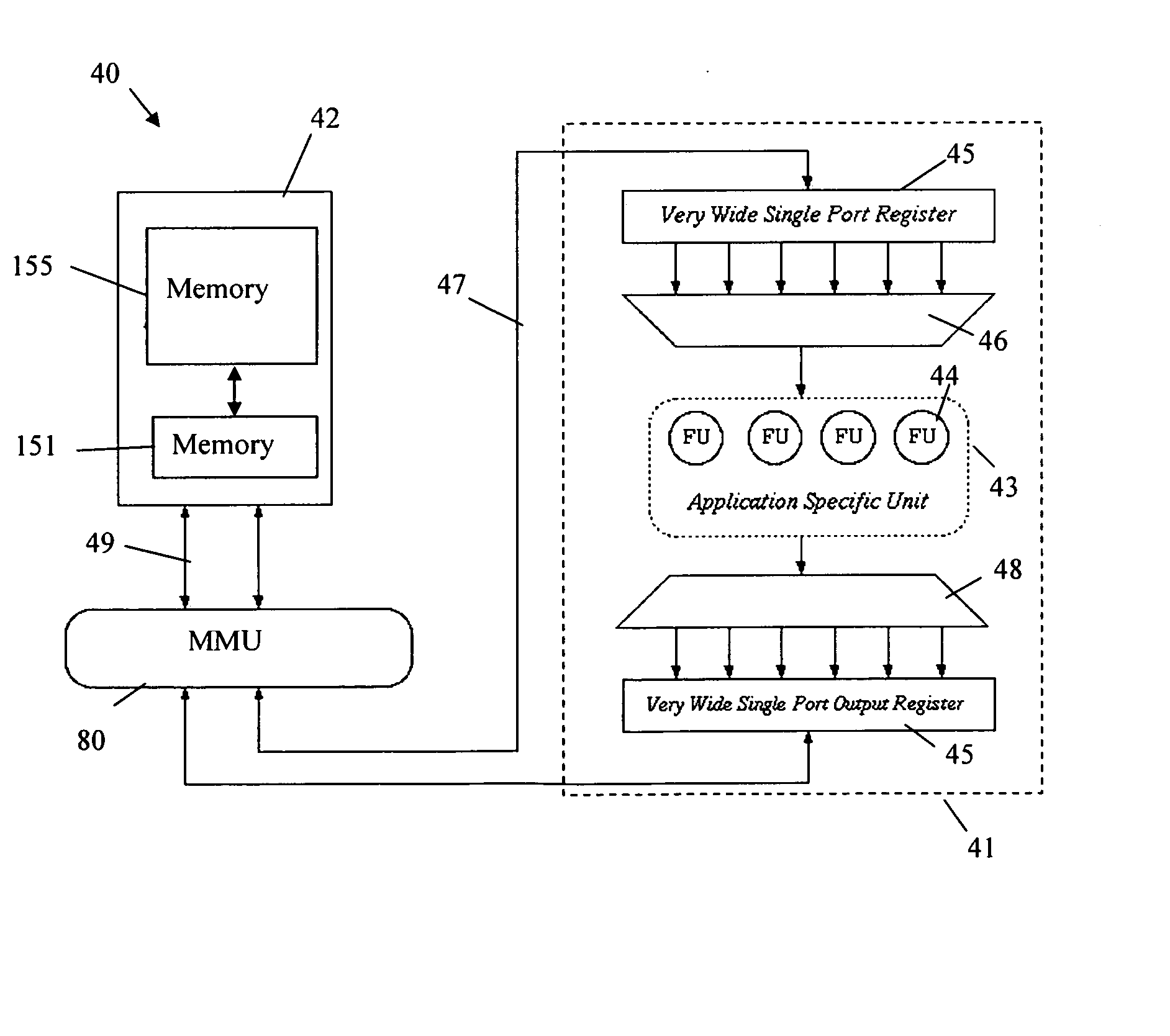 Ultra low power ASIP architecture