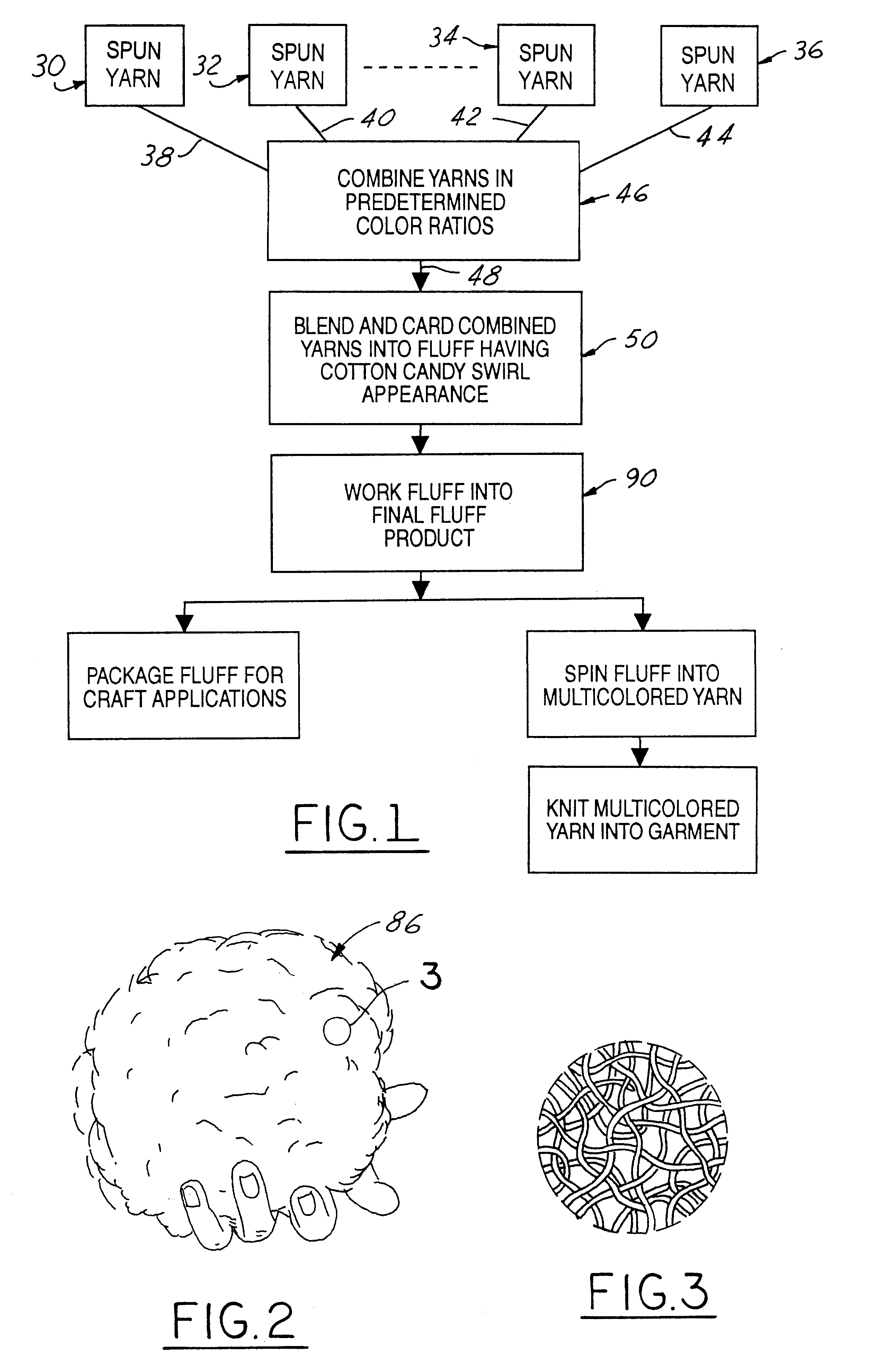 Multi-color fiber fluff products and method and apparatus for making same