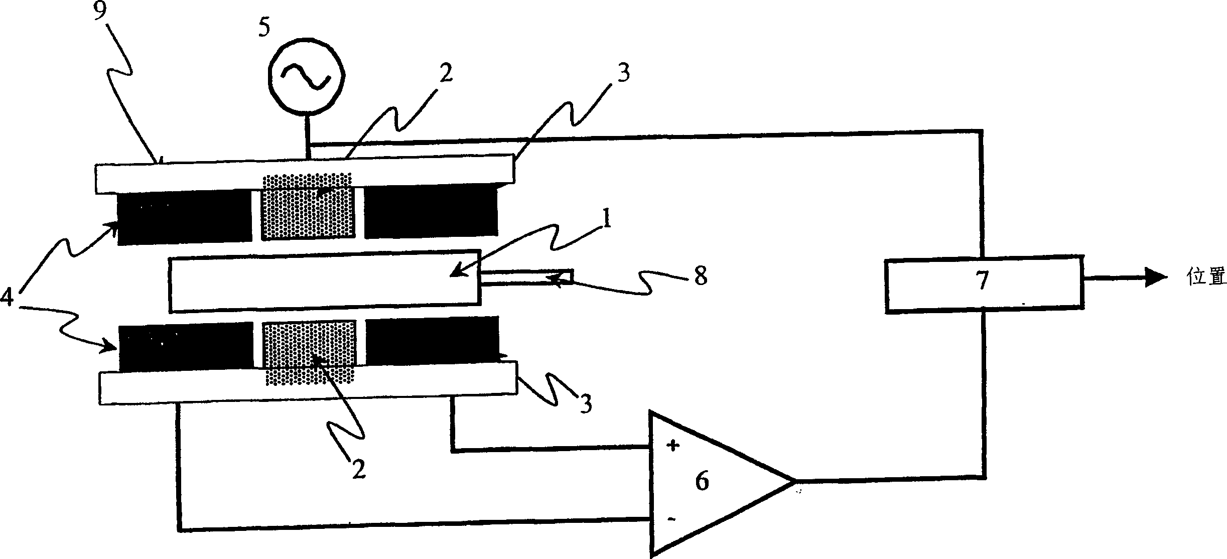 Improved linear variable differential transformer for high-accuracy posotion survey