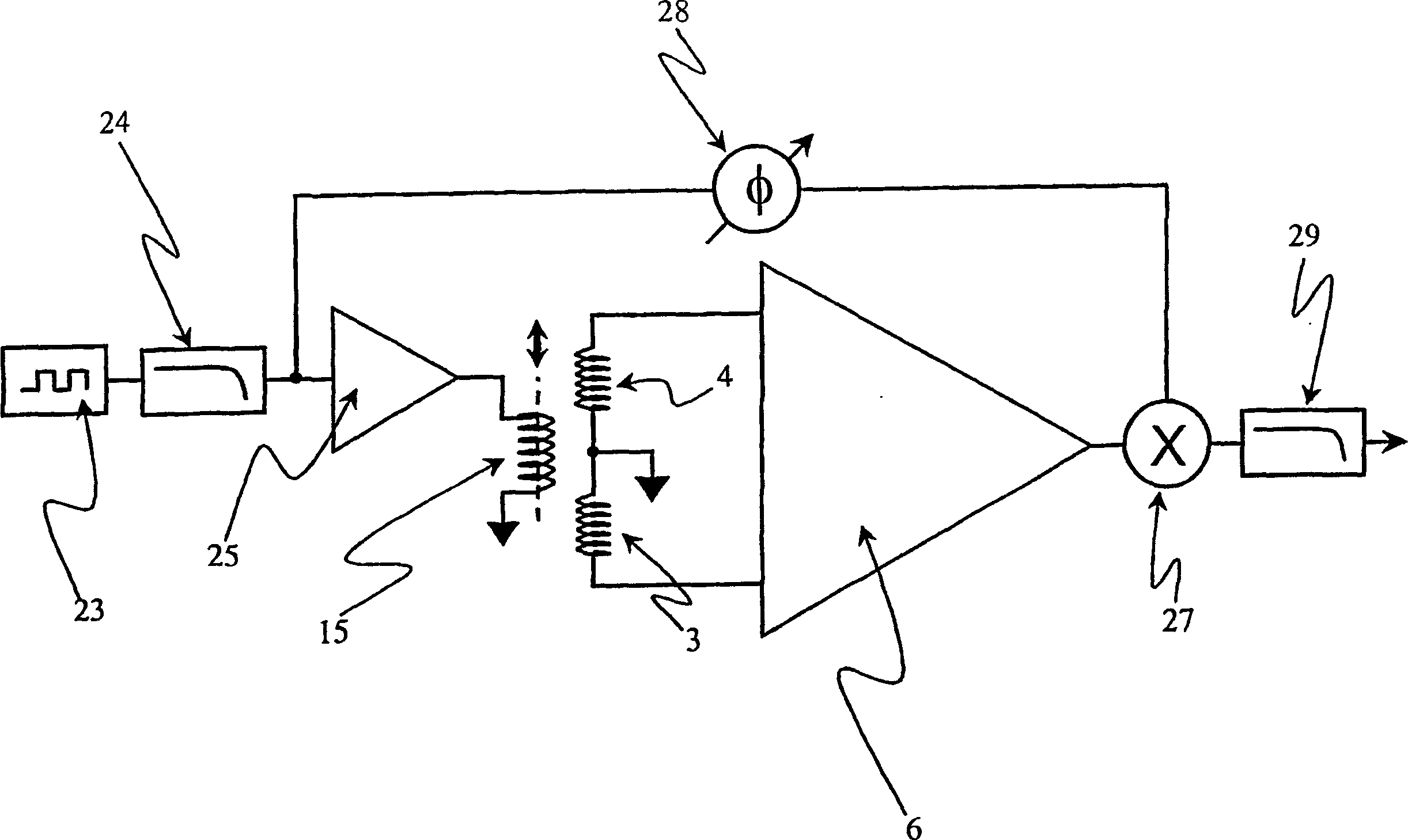 Improved linear variable differential transformer for high-accuracy posotion survey