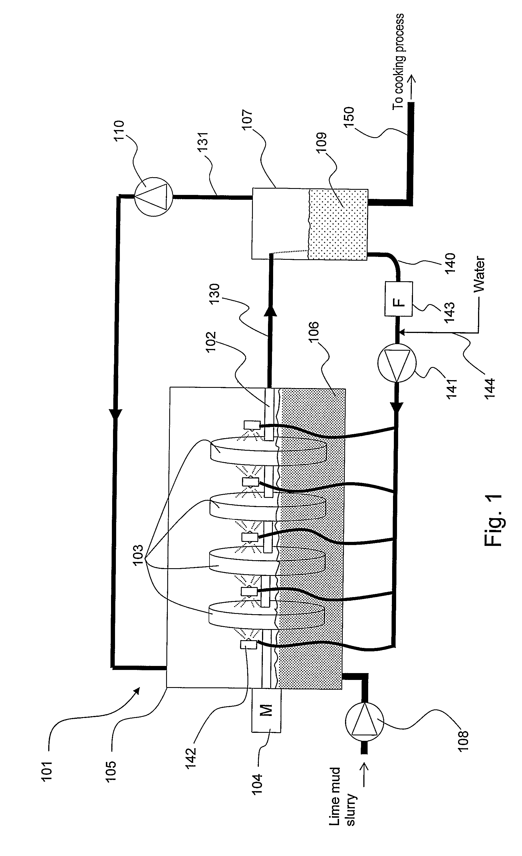 Method and device for cleaning of filter