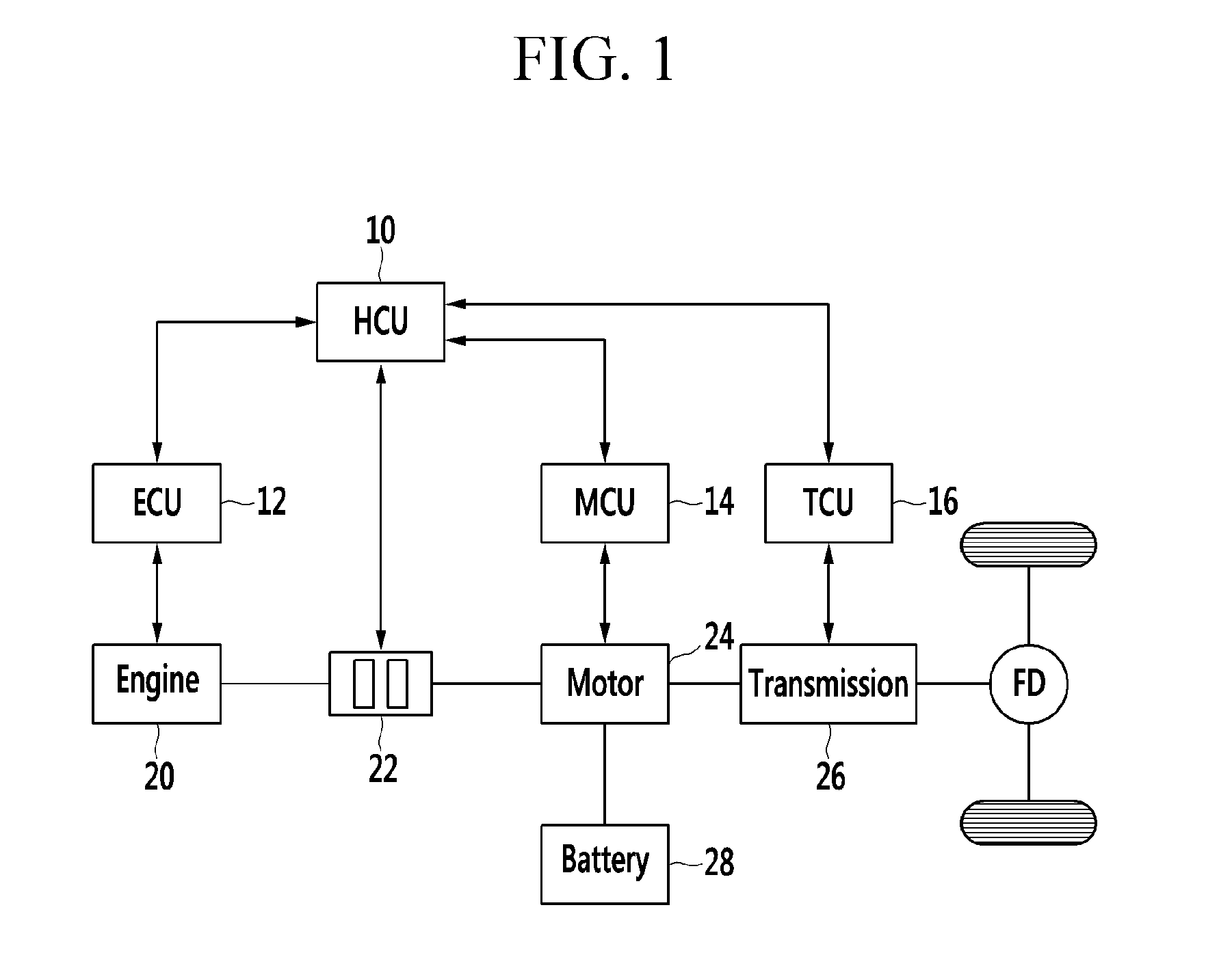 System and method for controlling torque of hybrid vehicle