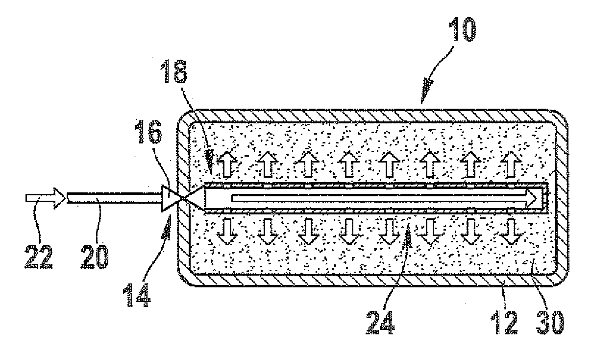 Gas absorption reservoir with optimized cooling