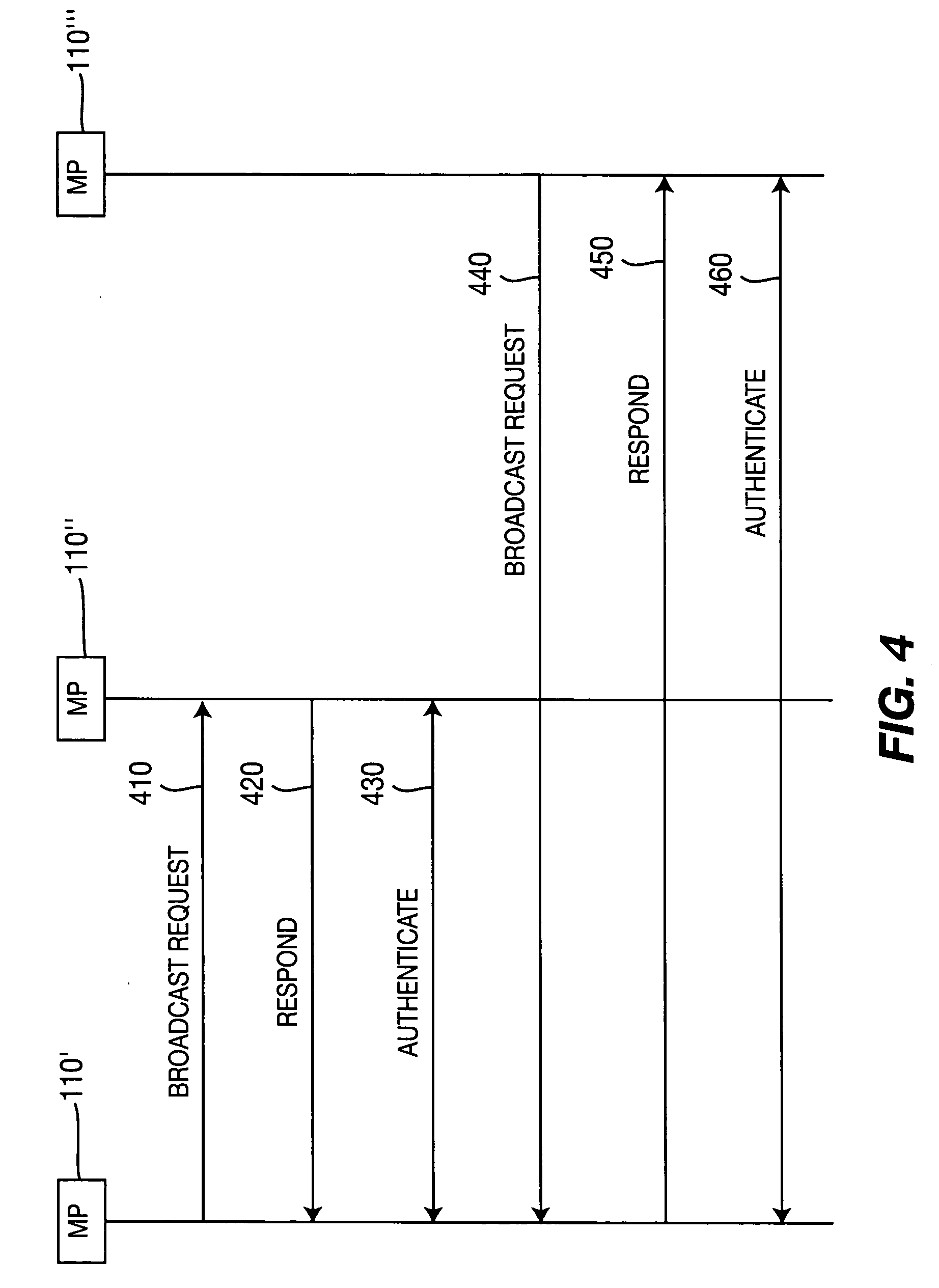 Mesh network configured to autonomously commission a network and manage the network topology