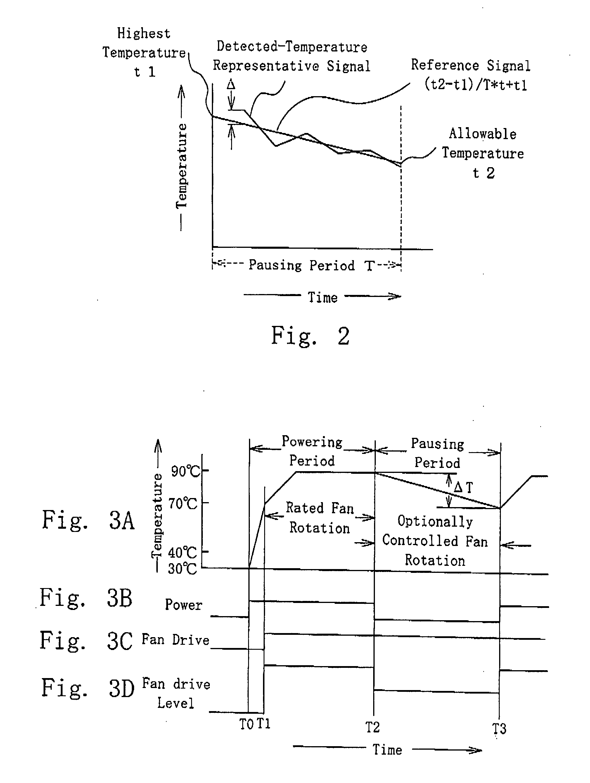 Power supply apparatus