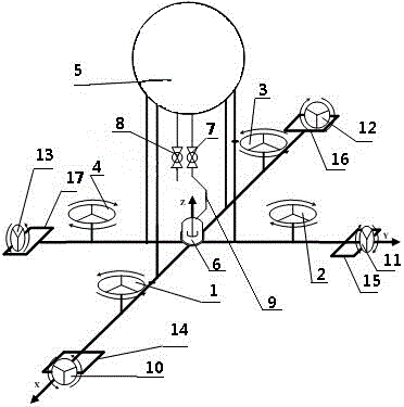 Unmanned aerial vehicle device capable of prolonging flight time and implementation method