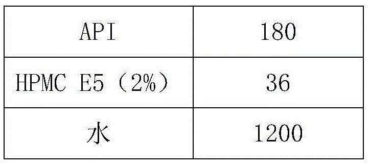 Duloxetine hydrochloride capsule and preparation method thereof